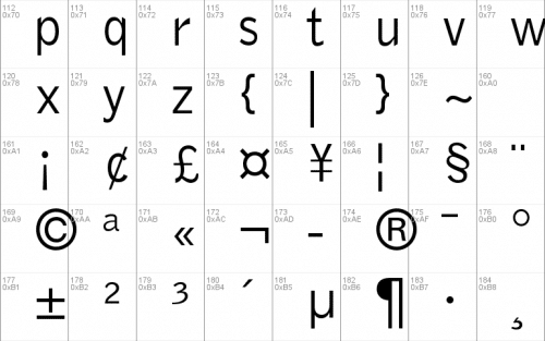 Bell Gothic Std Font 2
