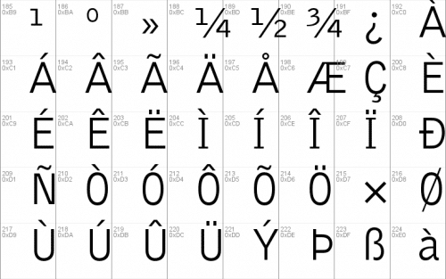 Bell Gothic Std Font 3