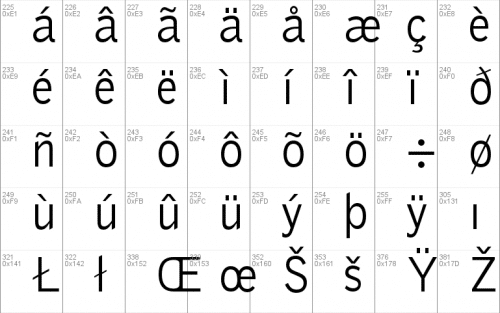 Bell Gothic Std Font 4