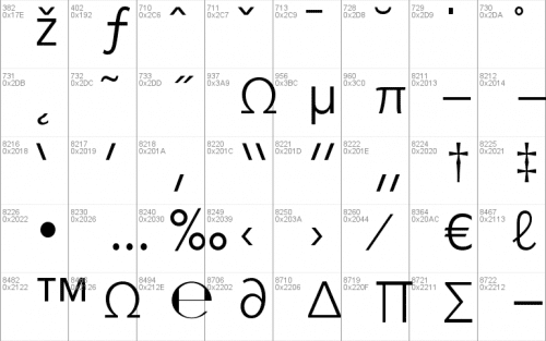 Bell Gothic Std Font 5