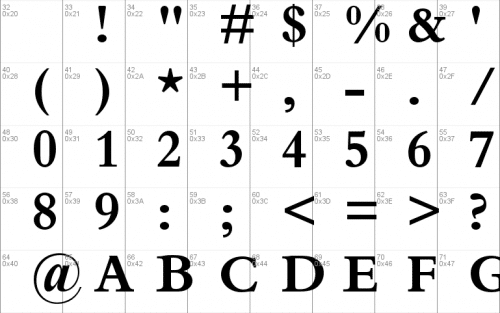 Bembo Std Font
