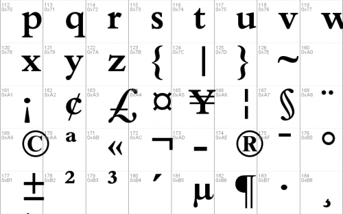 Bembo Std Font 2