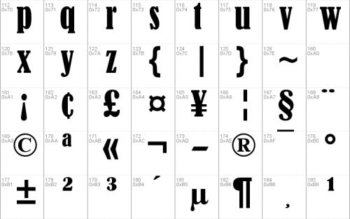 Bernard Mt Condensed Font 2