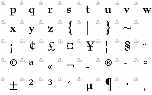 Bernhard Modern Std Font 2