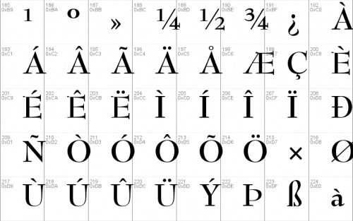 Bernhard Modern Std Font 3