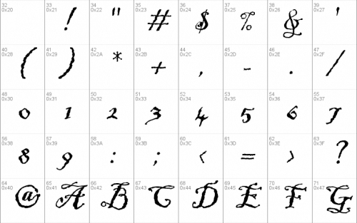 Blackadder Itc Font