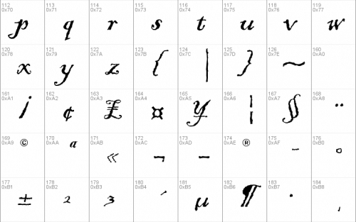 Blackadder Itc Font 2
