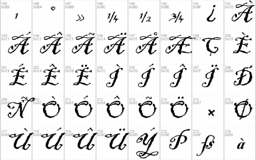 Blackadder Itc Font 3