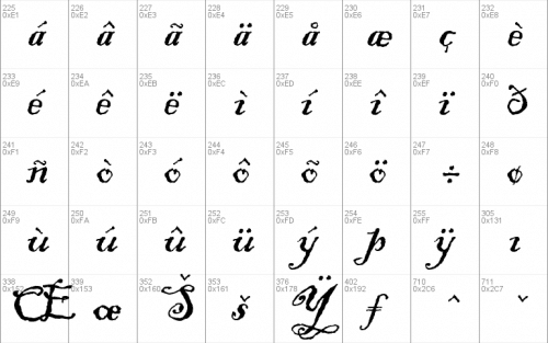 Blackadder Itc Font 4