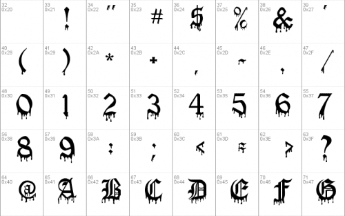 Blood Of Dracula Font 1