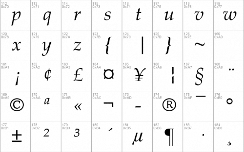 Book Antiqua Font 2