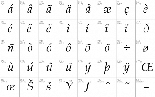 Book Antiqua Font 4