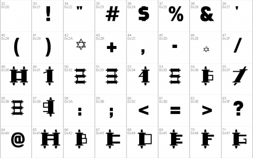 Bowling Font