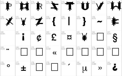 Bowling Font 2