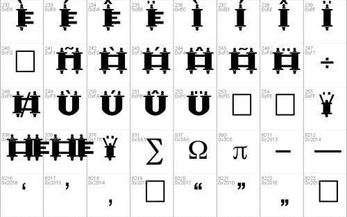 Bowling Font 4