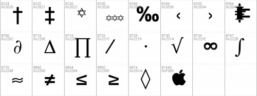 Bowling Font 5