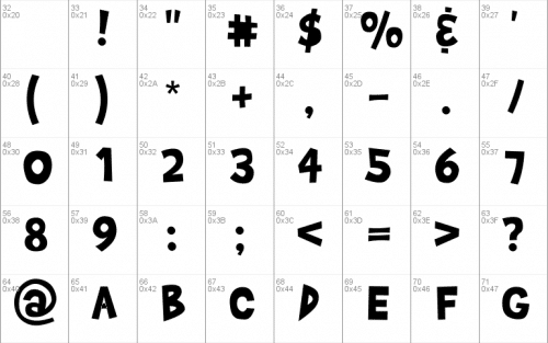 Brady Bunch Font 1