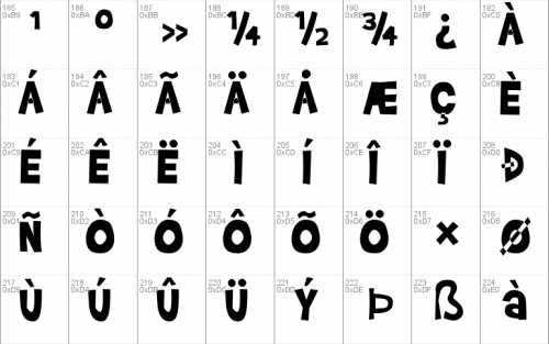 Brady Bunch Font 4