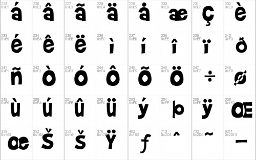Brady Bunch Font 5