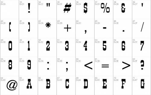 Branding Iron Font