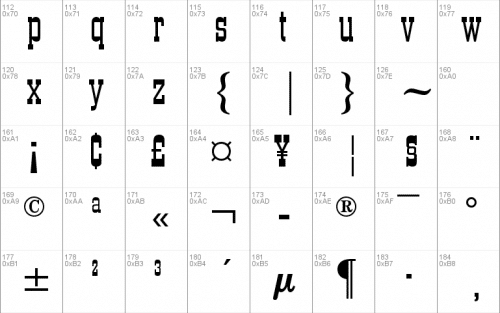 Branding Iron Font 2