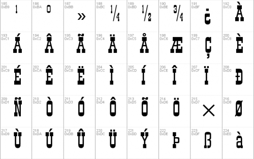 Branding Iron Font 3
