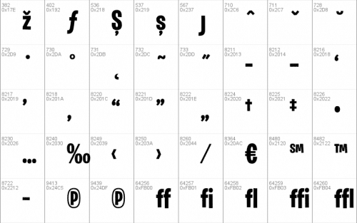 Burbank Big Bondensed Font 8