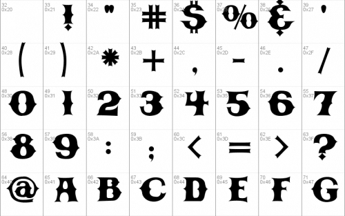 CBGB Font  2