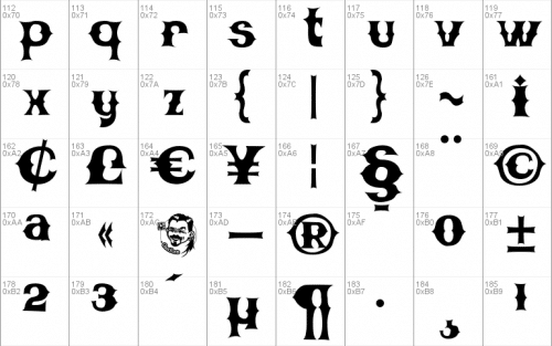 CBGB Font  4