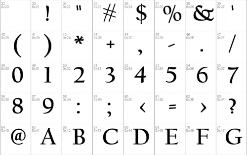 Californian FB Font