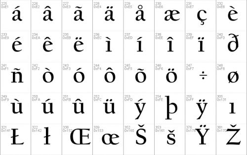 Californian FB Font 4