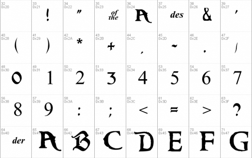 Caribbean Font