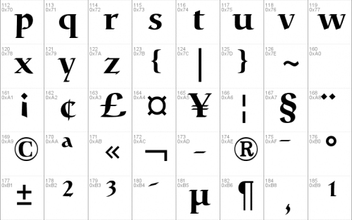 Catull Font 2