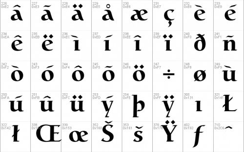 Catull Font 4