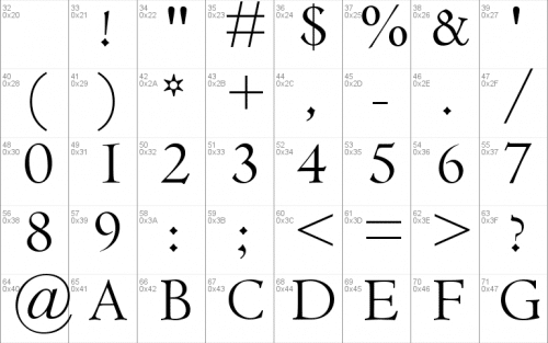 Centaur Font