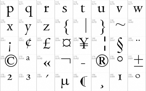 Centaur Font 2