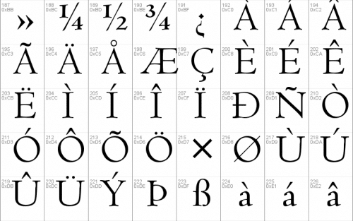 Centaur Font 3