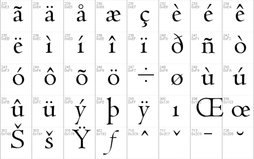 Centaur Font 4