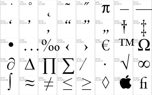Centaur Font 5