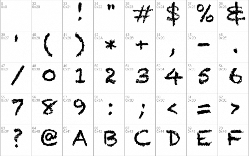 Chalkduster Font Font