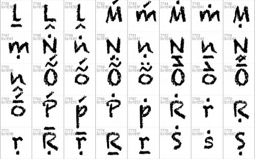 Chalkduster Font Font 10