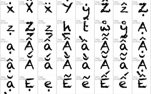 Chalkduster Font Font 12