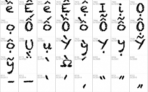 Chalkduster Font Font 13