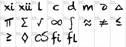 Chalkduster Font Font 15