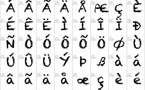 Chalkduster Font Font 3