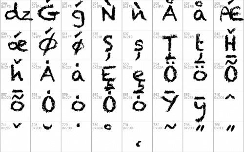 Chalkduster Font Font 7