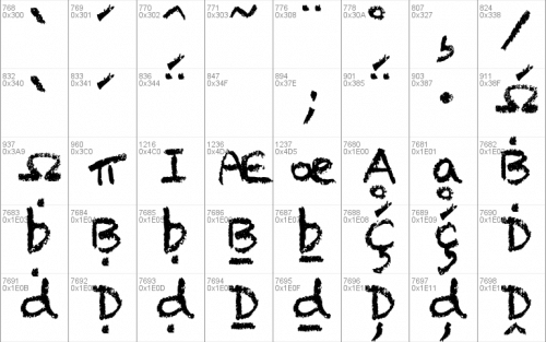 Chalkduster Font Font 8