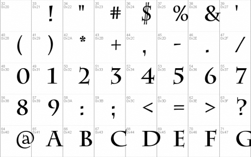 Charlemagne Std Font
