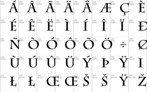 Charlemagne Std Font 4