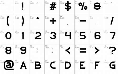 Chemistry Font
